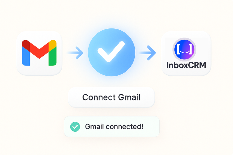 Gmail CRM OAuth